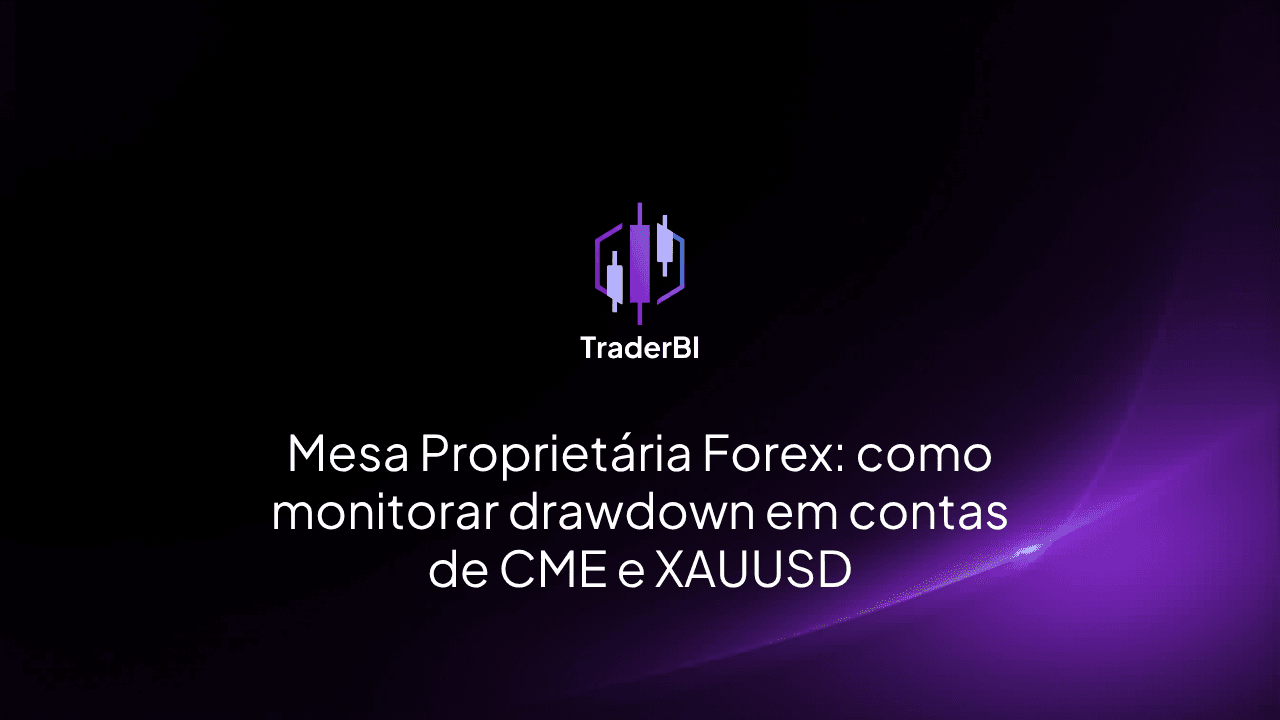 Mesa Proprietária Forex: como monitorar drawdown em contas de CME e XAUUSD