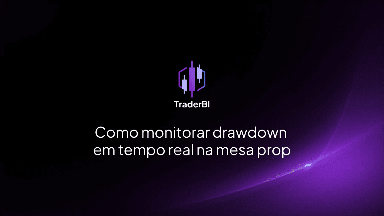 Como monitorar drawdown em tempo real na mesa prop